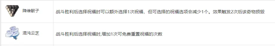崩壞星穹鐵道模擬宇宙5、6全自動(dòng)打法