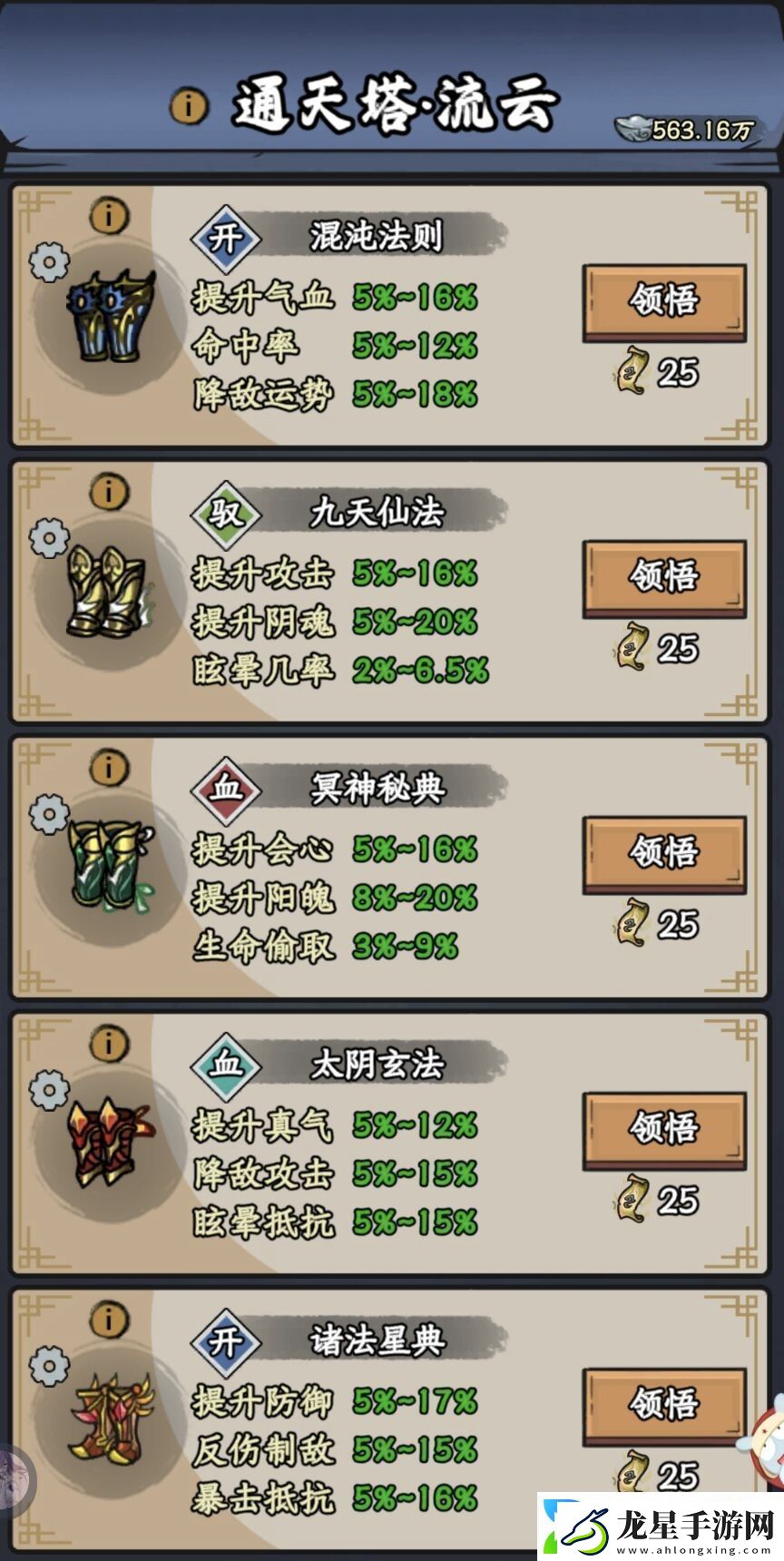 修仙奇譚窺天碑功法秘術(shù)分享公會管理高效法則