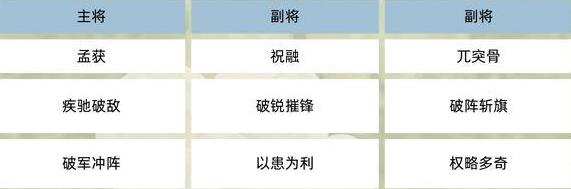 三國群英傳