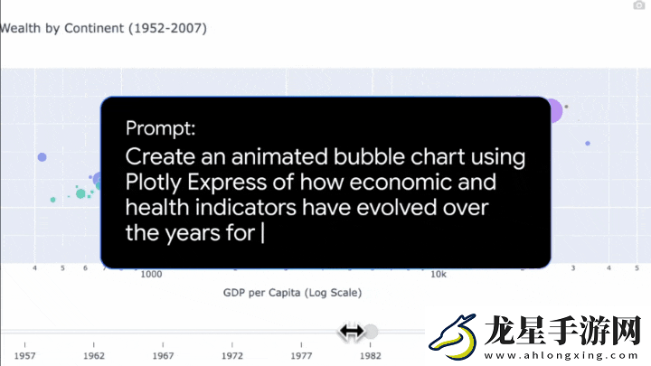 谷歌最強(qiáng)模型