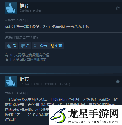 最后生還者2RESteam特別好評