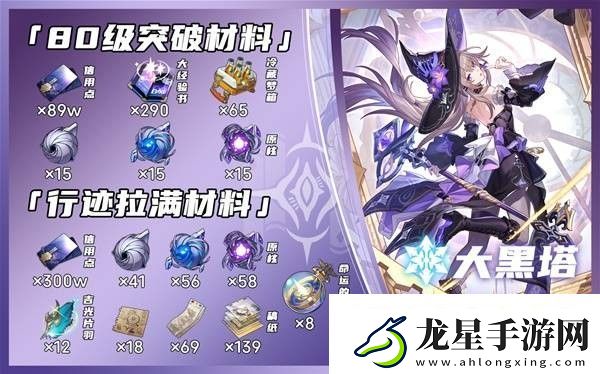 崩壞星穹鐵道3.0大黑塔養(yǎng)成材料數(shù)量一覽