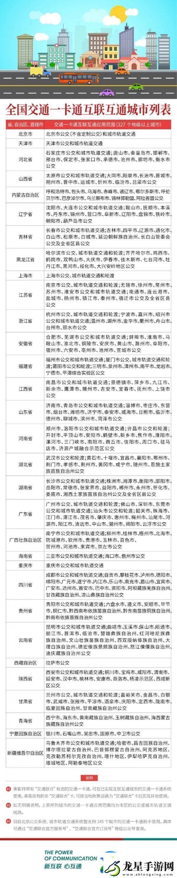 無期迷途上海交通卡獲得方法指南