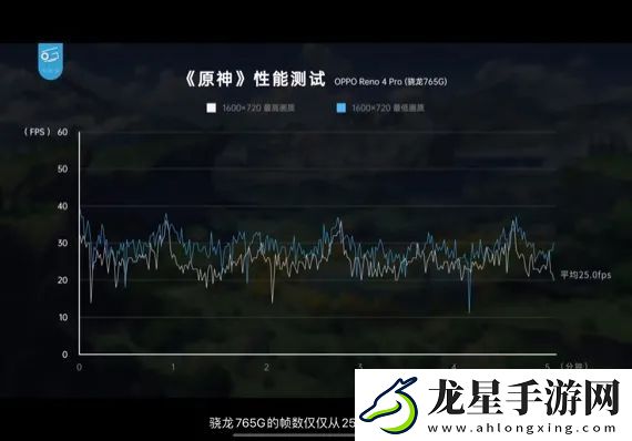 有游戲做最親民的手游嗎