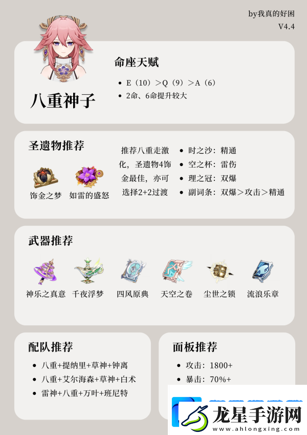 原神4.4下半up角色一圖流攻略
