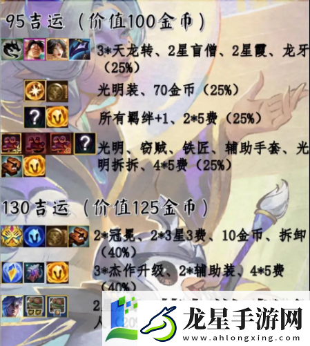 金鏟鏟之戰(zhàn)s11吉星獎(jiǎng)勵(lì)是什么
