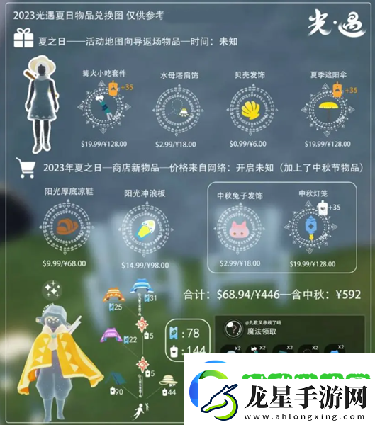光遇2023夏之日可以兌換什么