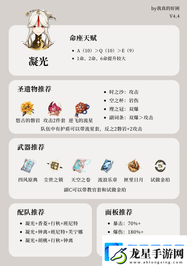 原神4.4下半up角色一圖流攻略