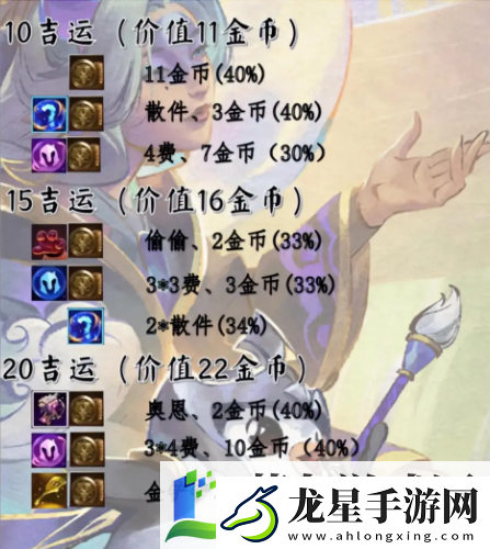 金鏟鏟之戰(zhàn)s11吉星獎(jiǎng)勵(lì)是什么