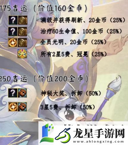 金鏟鏟之戰(zhàn)s11吉星獎(jiǎng)勵(lì)是什么