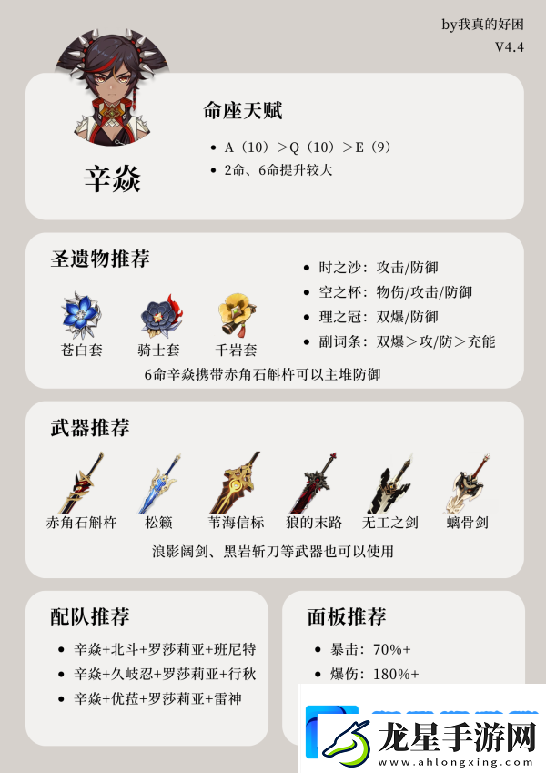 原神4.4下半up角色一圖流攻略