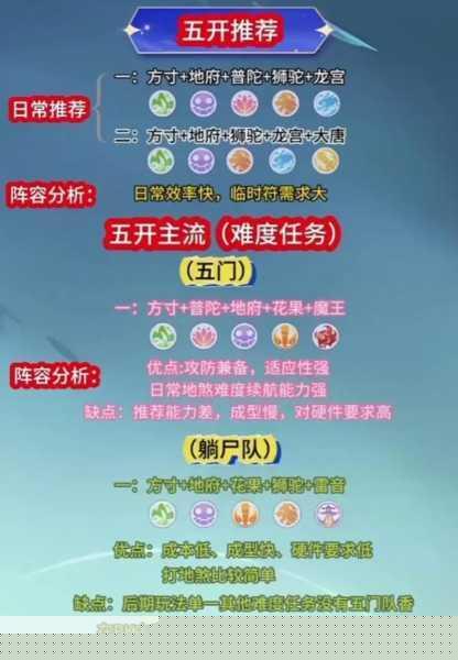 爆裂魔女新手十連SSR攻略
