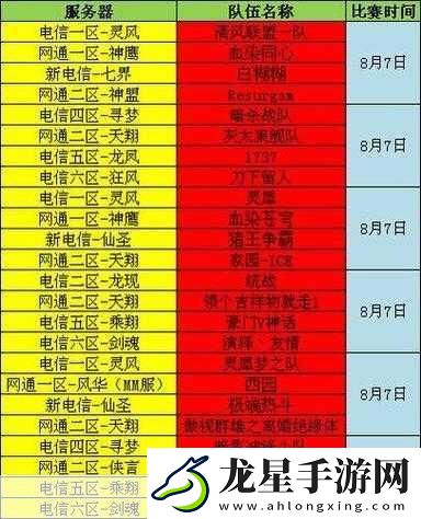完美世界國際版深度解析