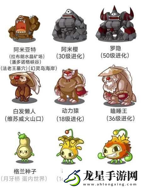 洛克王國寵物戰(zhàn)力排行