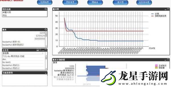 深度剖析完美世界3D任務(wù)系統(tǒng)
