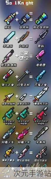 元氣騎士新突破