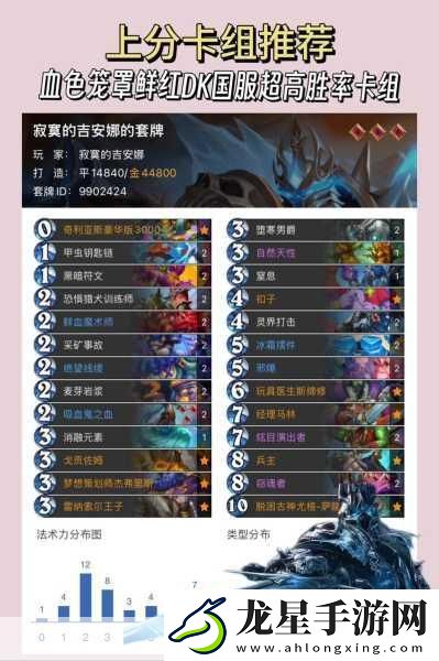 爐石傳說Rdu冠軍冰法卡組深度剖析