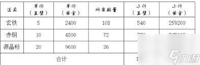 這就是江湖無中神拳開局如何獲取玉璧