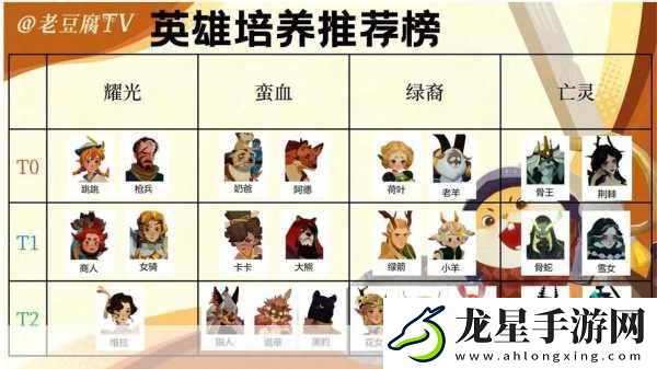 劍與遠(yuǎn)征破碎浮廊全攻略