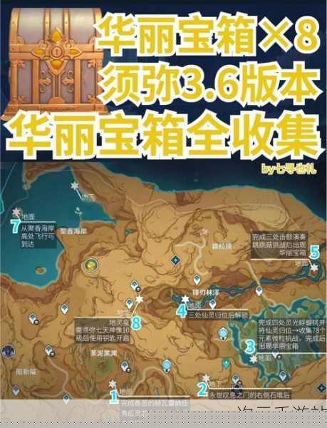 原神璃月城深度探索