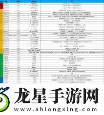 這就是江湖刀道怎么玩
