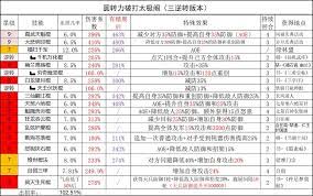 這就是江湖圓轉棍太極閣怎么玩