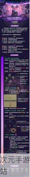 命運(yùn)方舟深度攻略