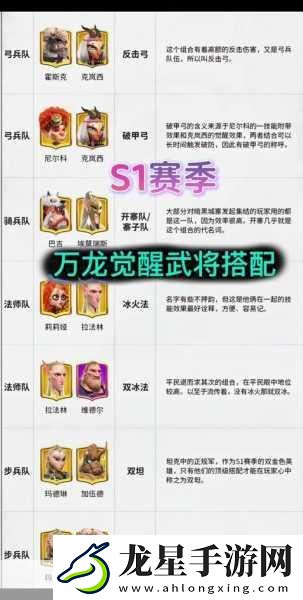 萬龍覺醒陣營轉(zhuǎn)換大揭秘
