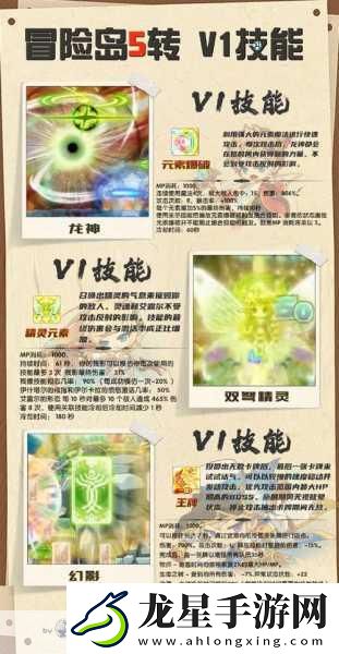 冒險島手游革新升級！超級技能順序攻略大揭秘