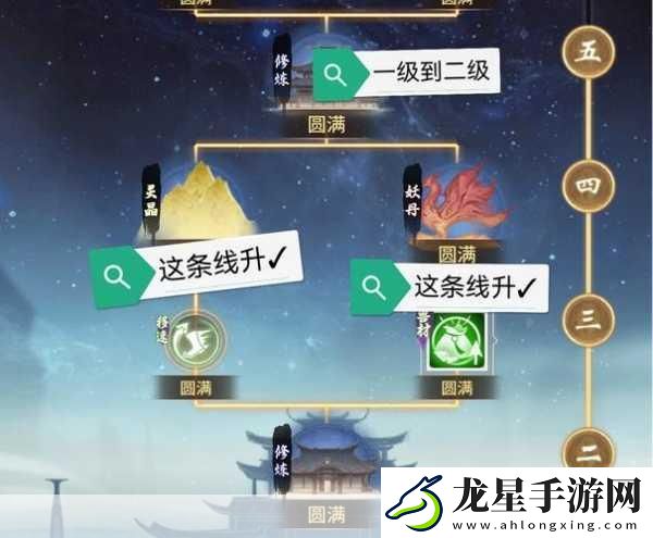 一念逍遙仙魔和體法搭配新策略
