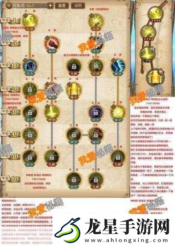 深度剖析