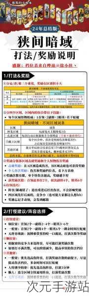冰封王座榮耀歸來