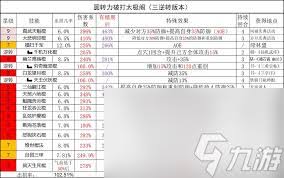 這就是江湖棍過武穆如何通關