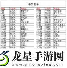 凡人傳說(shuō)服務(wù)器將在5月5日7點(diǎn)重啟嗎