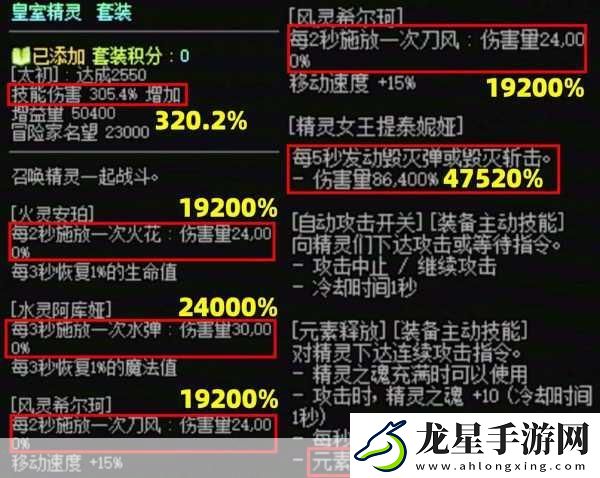 DNF裝備升級攻略大揭秘