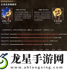 原神鐘離圣遺物怎么搭配