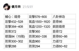 這就是江湖究極整合俠客攻略是什么