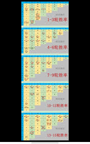 這就是江湖究極整合俠客攻略是什么