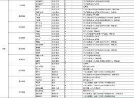 這就是江湖究極整合俠客攻略是什么