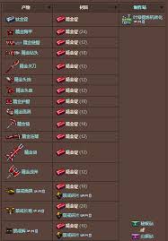泰拉瑞亞精金礦怎么合成精金錠