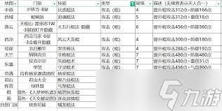 這就是江湖天罡鐵骨棍怎么過鏢局