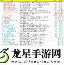 想不想修真分神丹在哪個(gè)圖產(chǎn)出多