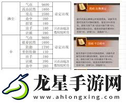 這就是江湖賭狗流后期怎么玩