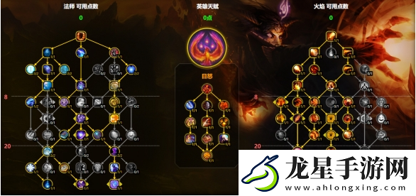 魔獸世界火法天賦怎么加點
