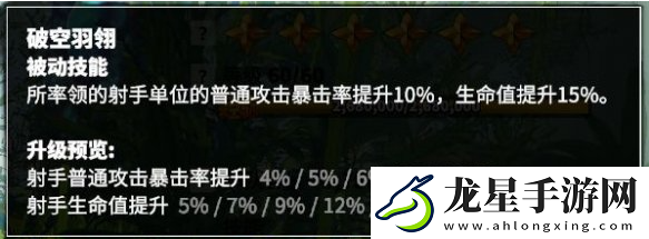 萬龍覺醒森尼因多技能怎么加