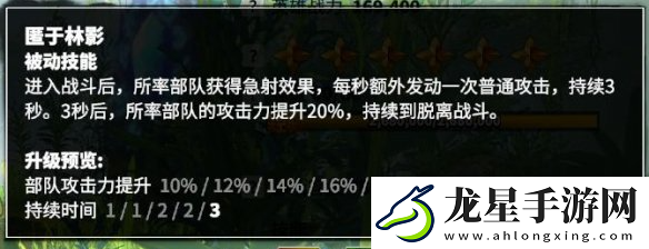 萬龍覺醒森尼因多技能怎么加
