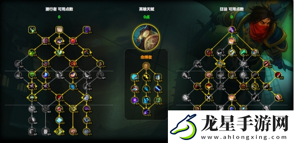 魔獸世界狂徒賊天賦怎么加點(diǎn)
