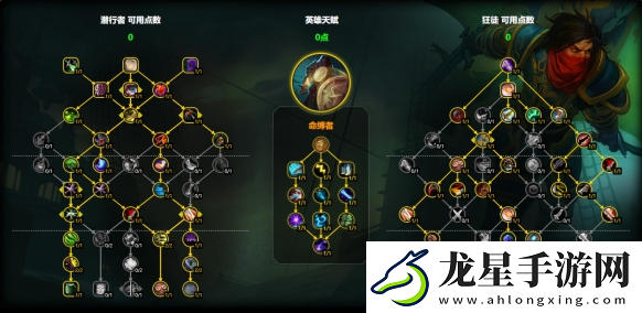 魔獸世界狂徒賊天賦怎么加點(diǎn)