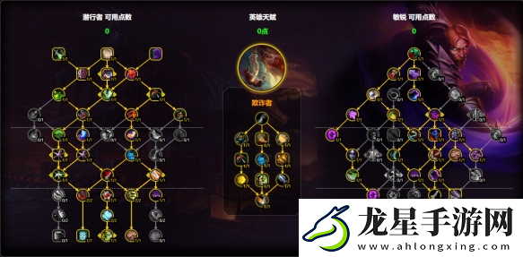 魔獸世界敏銳賊天賦怎么加點(diǎn)