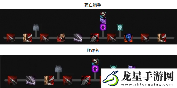 魔獸世界敏銳賊天賦怎么加點(diǎn)